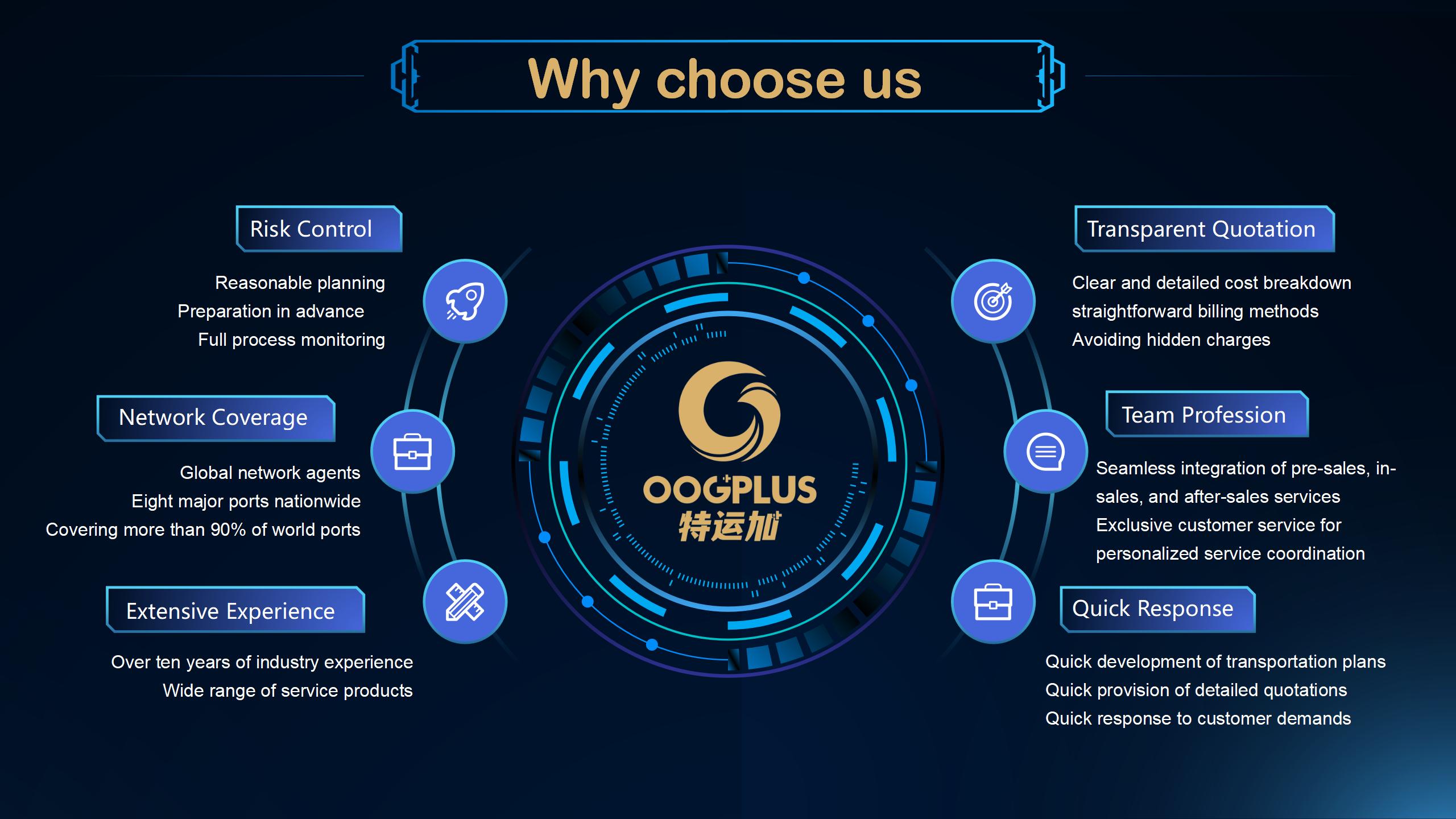 why choose us